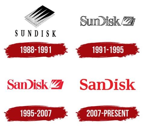 SanDisk Logo, symbol, meaning, history, PNG, brand