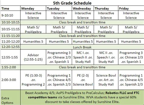 Academics - Willamette Valley Academy