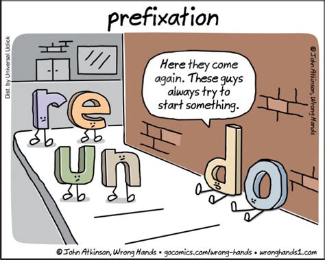 Click on: PREFIXATION