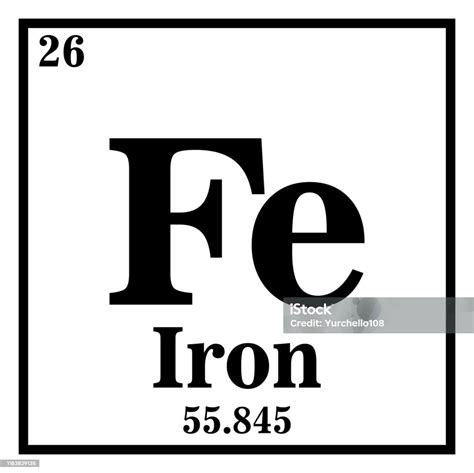 Iron Periodic Table Of The Elements Vector Illustration Eps 10 Stock ...