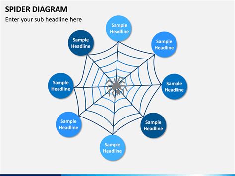 Visio Spider Diagram Template Visio Spider Diagram