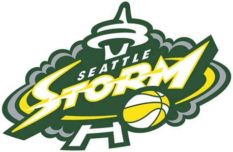 Seattle Storm Logo History