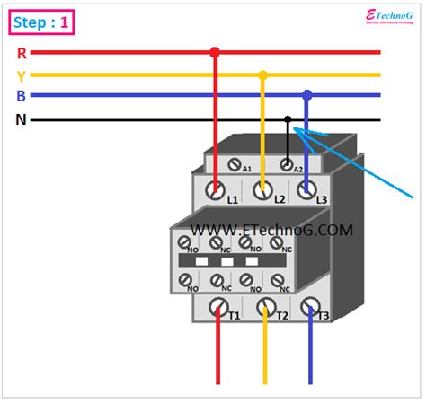 Types Of 3 Phase Contactor