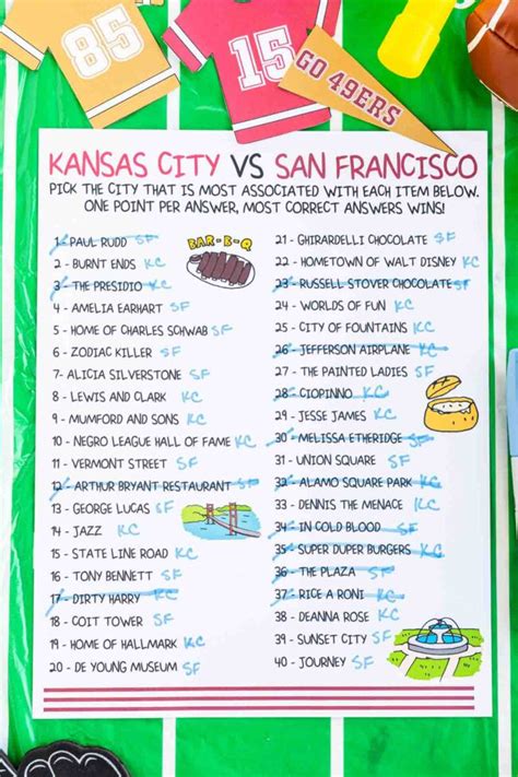 Super Bowl Cities Trivia Game - Play Party Plan