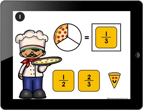 Pizza Fractions - The Measured Mom