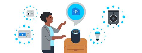 Build Alexa Smart Home Skills - Alexa Skills Kit Official Site