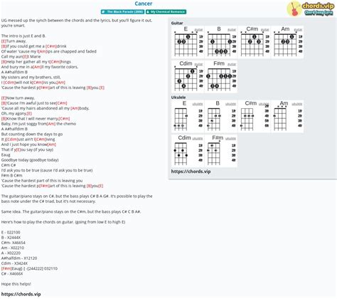 Hợp âm: Cancer - My Chemical Romance - cảm âm, tab guitar, ukulele ...