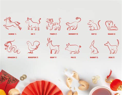 Chinese Zodiac SVG PNG PDF Eps Jpg, Zodiac Animals, Chinese New Year Animals, Sketch, Line ...