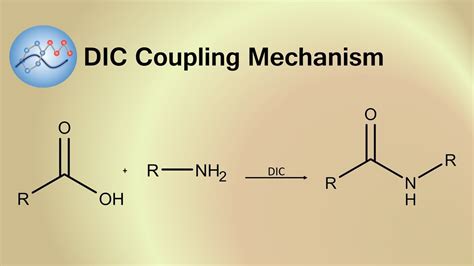 DIC Coupling Mechanism | Organic Chemistry - YouTube