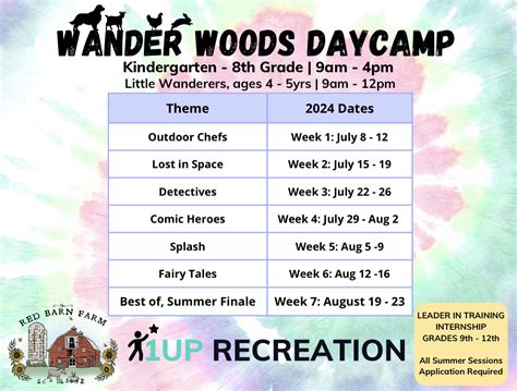 Wander Woods Day Camp Summer 2024 – The Red Barn Farm