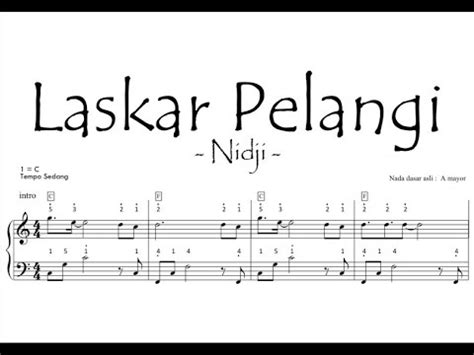 Chord Piano Lagu Pelangi Pelangi - Delinews Tapanuli