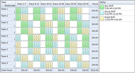 8 Hour Rotating Shift Schedule Excel ~ Excel Templates