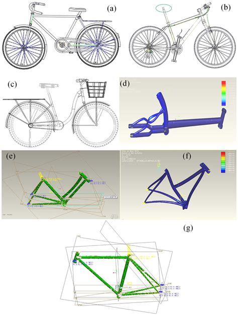 Structural analysis and optimization of bicycle frame designs - Chien ...