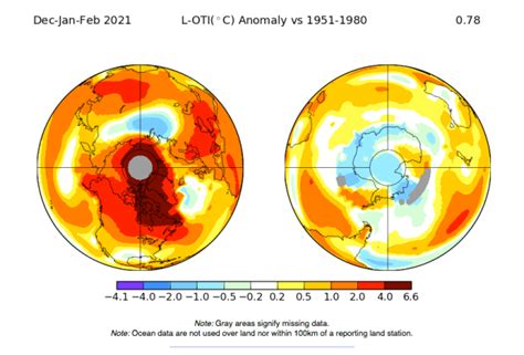 Where did the Northern Hemisphere winter rank in terms of temperature?