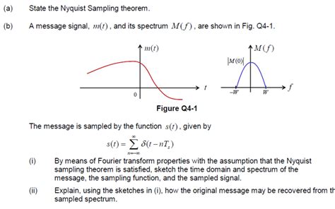 Solved (a) State the Nyquist Sampling theorem. (b) A message | Chegg.com