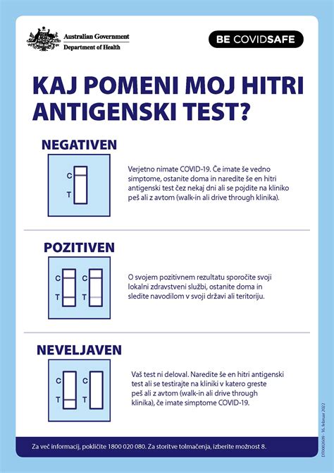 Coronavirus (COVID-19) – KAJ POMENI. MOJ HITRI ANTIGENSKI TEST? (RAT ...