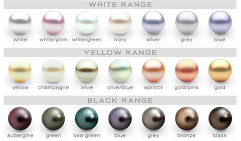 Color range chart | Jewelry knowledge, Pearls, Beautiful jewelry