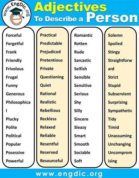 List of adjectives to describe People |Describe a Person | List of adjectives, Adjectives to ...