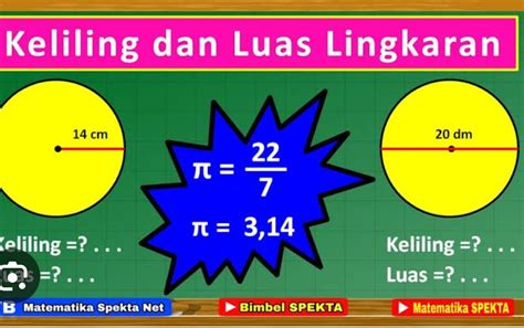 Rumus Luas Lingkaran Dan Keliling Lingkaran Lengkap Dengan Conto | NBKomputer