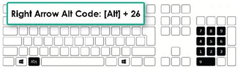 [→] How to Type Right Arrow Symbol (Text) On Keyboard - How to Type Anything