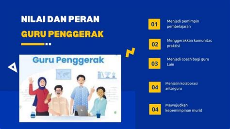 Peran Program Guru Penggerak – DAIRI MERDEKA BELAJAR