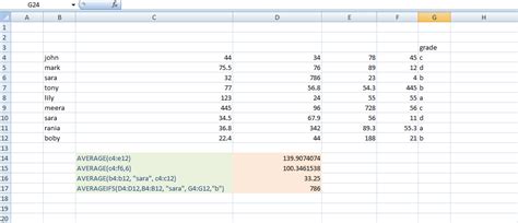 pernă perturbație rază how to calculate mean in excel croazieră Visa ...