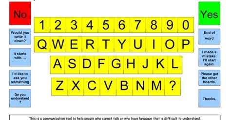 Alphabet Board used with people that cannot talk or have difficulty talking | low tech ...