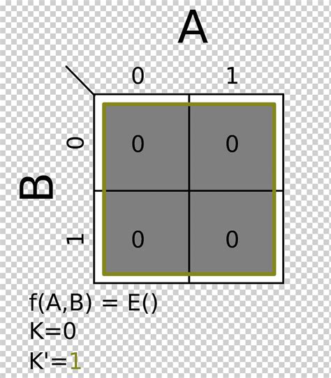 Karnaugh map Boolean algebra Diagram Logic gate, map, angle, furniture ...