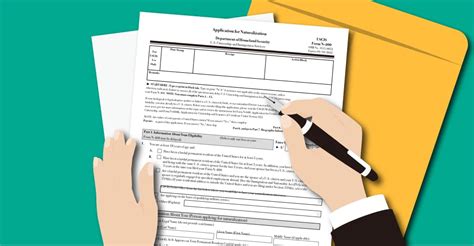 How to Fill Out Form N-400 | Visa2us