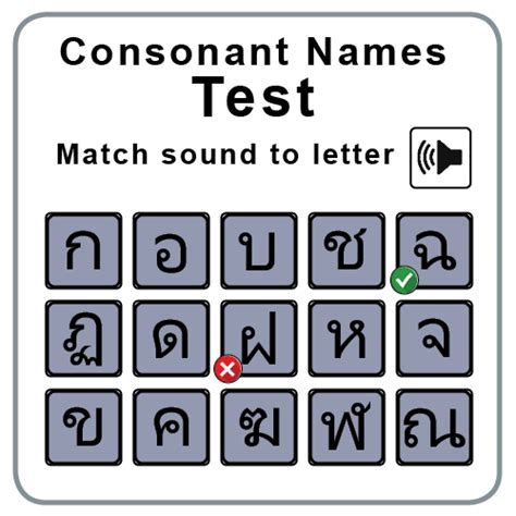 Learning the 44 Thai Consonants