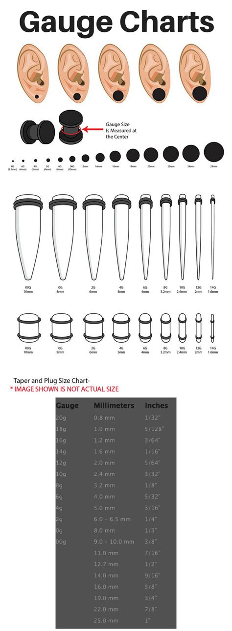 This chart shows the sizes that most plugs, tunnels, and tapers jewelry ...