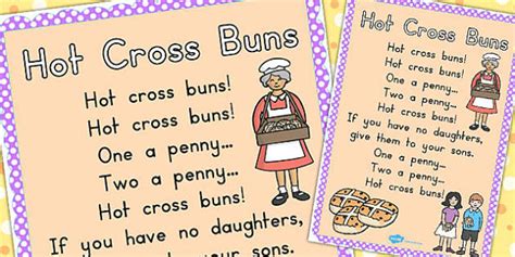 Hot Cross Buns Rhyme Poster A2 (teacher made) - Twinkl