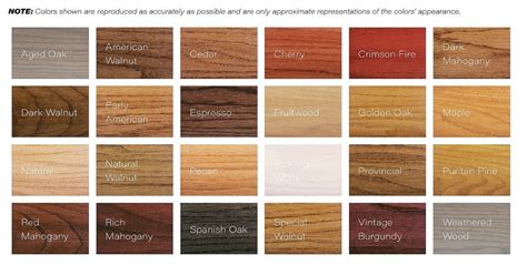 oak wood color spray paint - Heavyweight Profile Photos