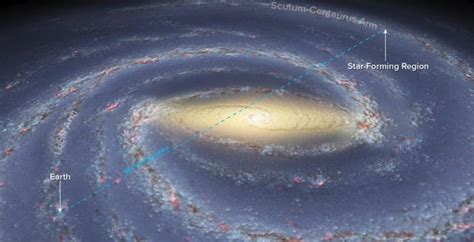 Measuring the Distance to the Far Side of the Galaxy | Center for Astrophysics | Harvard ...