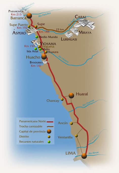 Blog de Historia General del Perú: CARAL, "Patrimonio Cultural de la Humanidad"