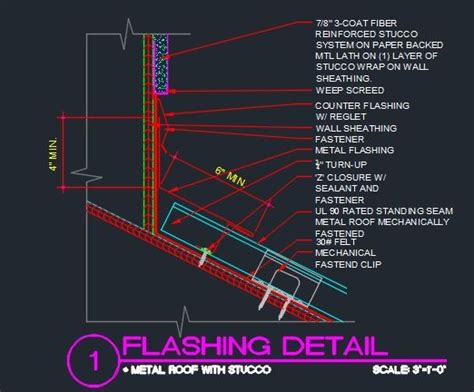 Roof Flashing Details