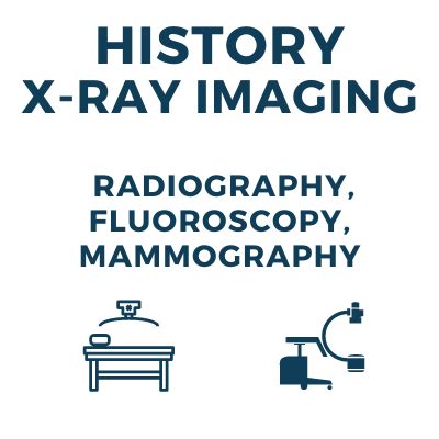 Illustrated History Of X-ray Radiography (Fluoroscopy, Mammography, Cath Lab, Etc.) For ...