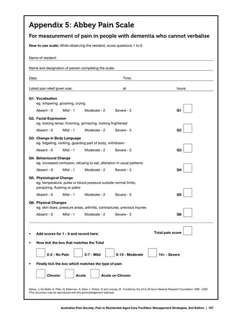 Abbey Pain Scale for Measurement of Pain in People With Dementia Who Cannot Verbalise Download ...