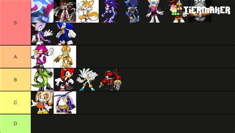 Sonic Smackdown character Tier List (Community Rankings) - TierMaker