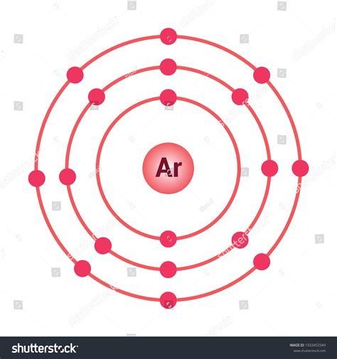 Bohr Model Argon Atom Electron Structure Stock Vector (Royalty Free) 1933453349 | Shutterstock