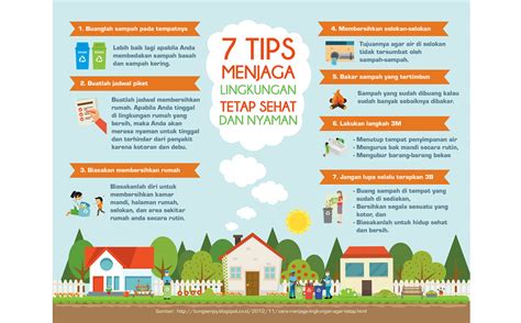 Artikel Cara Menjaga Kebersihan Lingkungan Sekolah - Homecare24