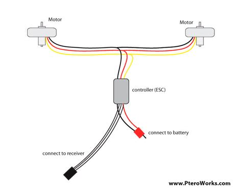 Brushless Rc Motor Wiring Diagram - Chicish