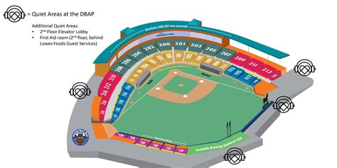 Durham Bulls Stadium Seating | Elcho Table