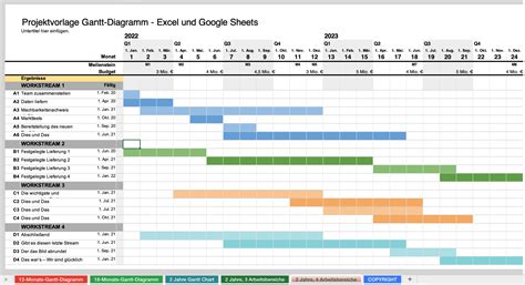 Gantt-Diagramm in Excel – 4 Workstreams, mehrere Ergebnisse und einer Zeitachse von 2 Jahren.