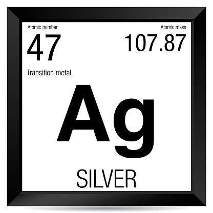 Silver Symbol Element Number 47 Of The Periodic Table Of The Elements ...