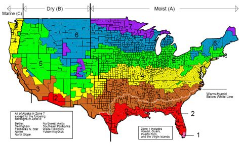 Ibc Climate Zones