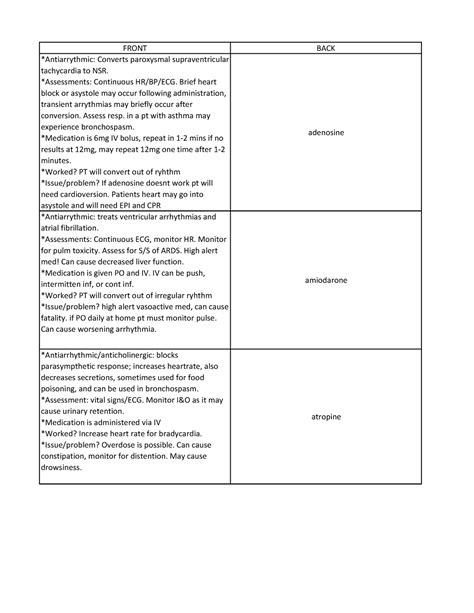 Medications - medication assessment, mechanism of action, dose for adenosine, amiodarone ...