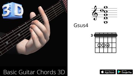 Guitar 3D Chords : Gsus4 - Sol Suspended Fourth – Polygonium Inc.