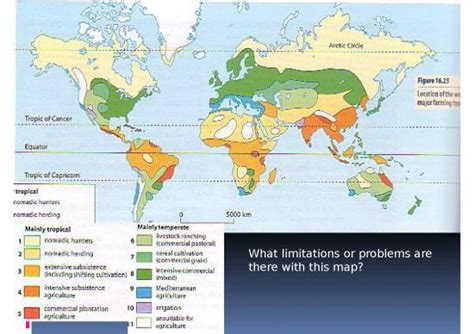 Agriculture Ppt 76651 | Types Of Farming Systems