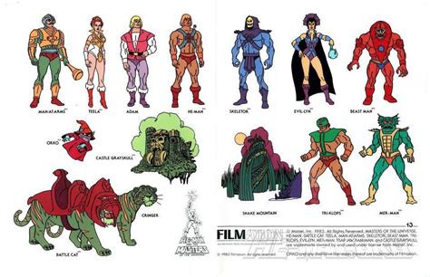 Personajes he man | 80s cartoons, He man characters, Cartoon toys